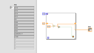 labview 问题一.png