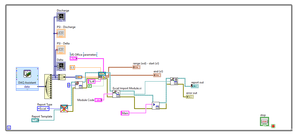 LabView + Excel Macros - NI Community