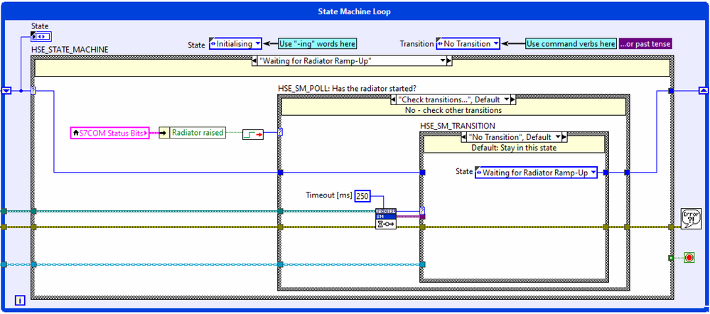 Polling state: Waiting while required system state is not reached