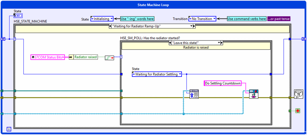 Polling state: Reacting to the expected system state change implicitly