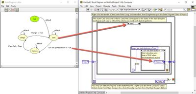 State Diagram for a Cat.jpg