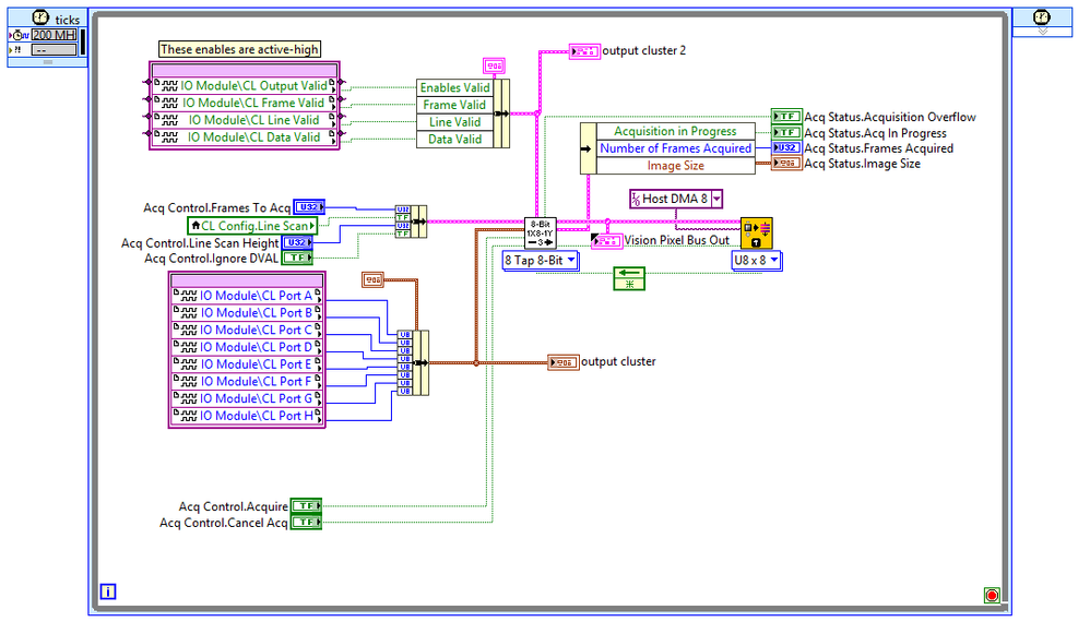 Reading the Camera Link in the FPGA and sending the read data through DMA.