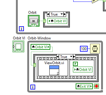 "orbit" is a button used to open the "View orbit" window (VI) by activating the "Orbit vi" indicator through local variables.