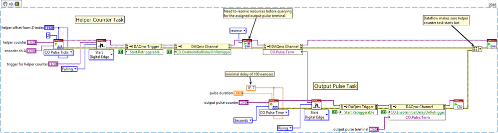 fixed-time pulse delayed by encoder angle.png