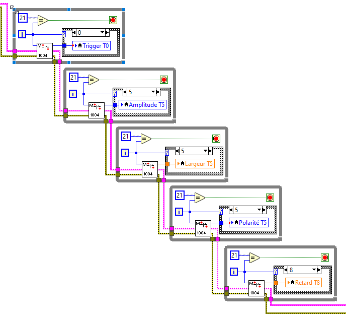 Who needs for loops?  Also:  The case structure there only goes to 20. The last loop iteration calls an empty case and does nothing.