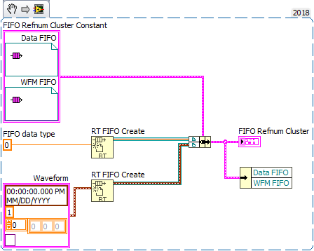 Create FIFO Refnum Cluster.png