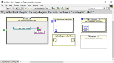 subdiagram label.png