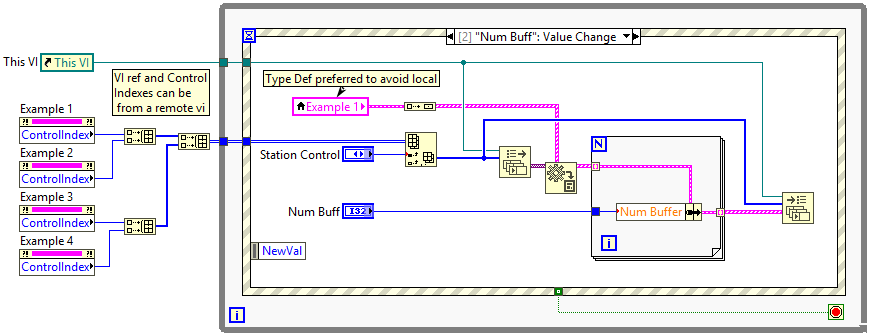 Set Clusters.png