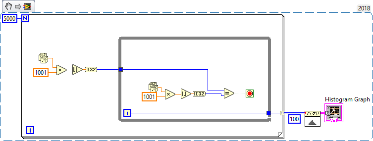 Create a VI that continuously generates random numbers between 0 and 1000  until it generates a number that matches a number selected by the user. -  NI Community