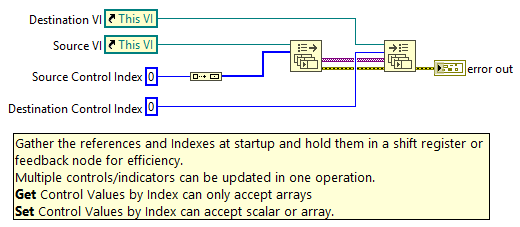 conrtol index update.png