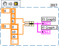 Zoom into XY-Graph.png