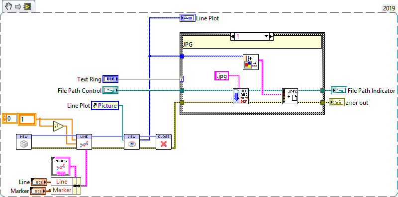 apt_lineplot_SaveAs.png