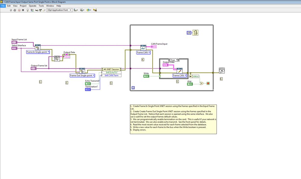 Block diagram