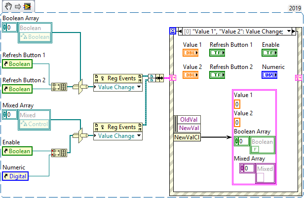 NewValCl with dynamic events