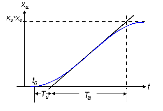 AW22_1-1588696724792.png