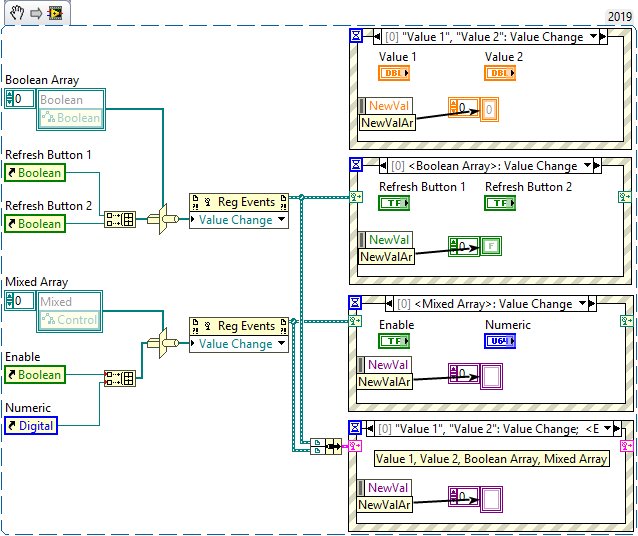 NewValAr data element for different event data types