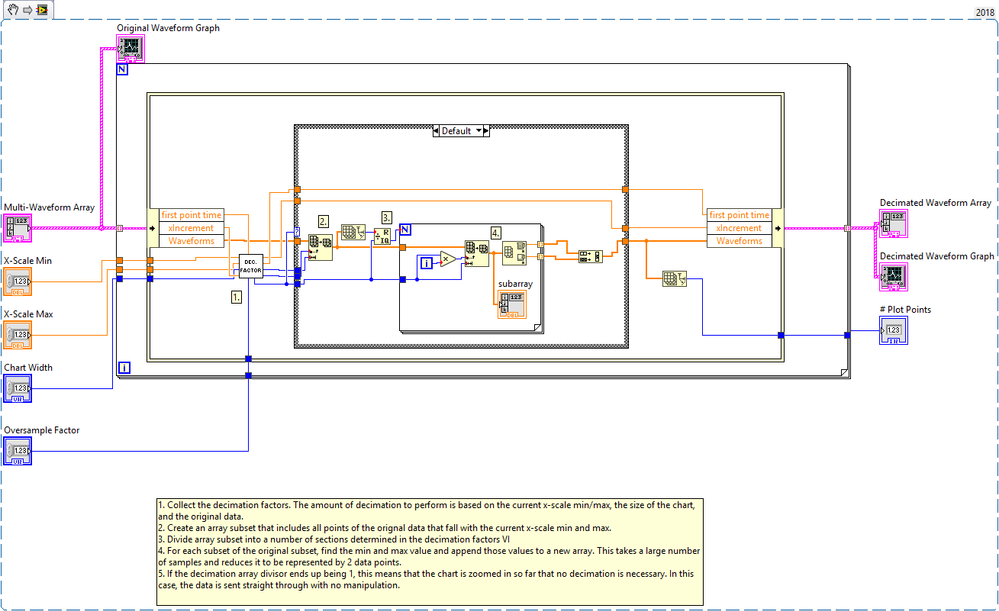 Decimate Waveform.png