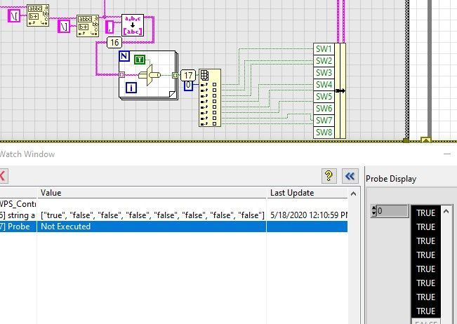 Using a Type Cast function with a Boolean constant results in all TRUE or all FALSE