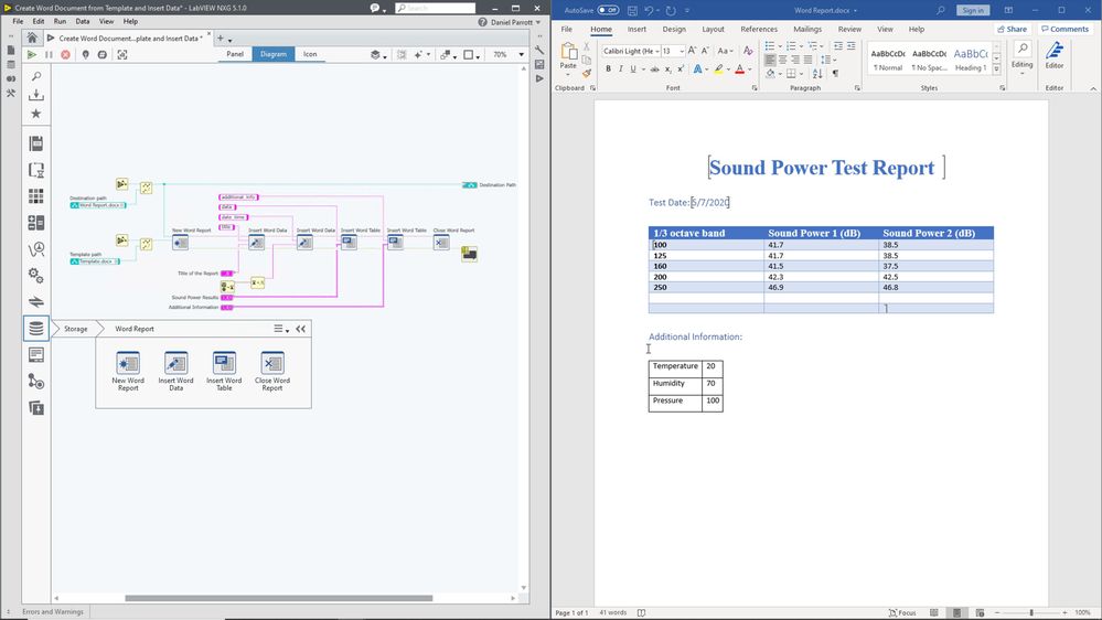 LabVIEW NXG Diagram with Word Report nodes and a Word Report.