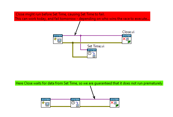 race condition example.PNG