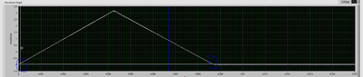 triangle wave.PNG