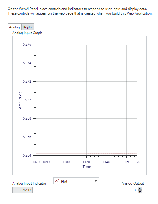 Simple vi with a graph in it.