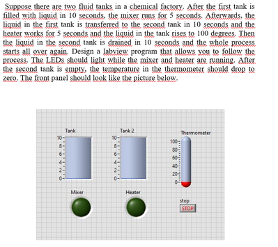 sslabview.png