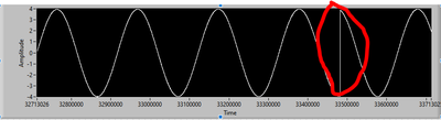 Sinwave data lost.PNG