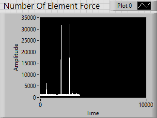 Number of element.PNG