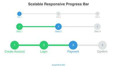Scalable-Responsive-Progress-Bar.png