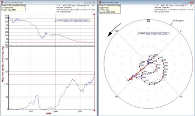 Bode and Polar Diagrams.jpg