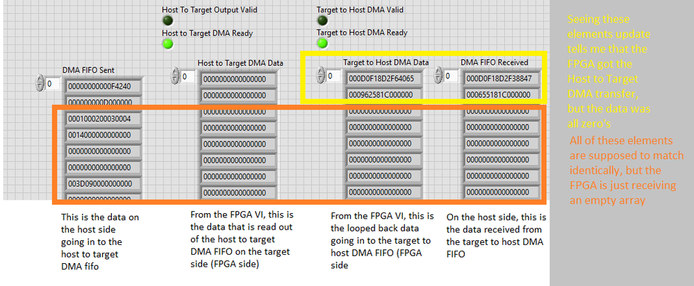 Host-FIFO-data.png