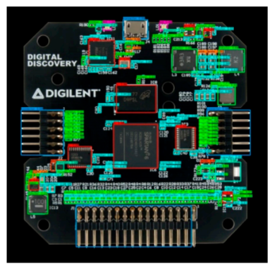 LabVIEW TIPS】学習済みモデルを用いた画像認識・物体検出 (AI/機械学習） - NI Community