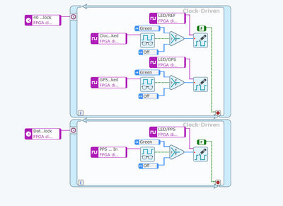 USRP-LED.png