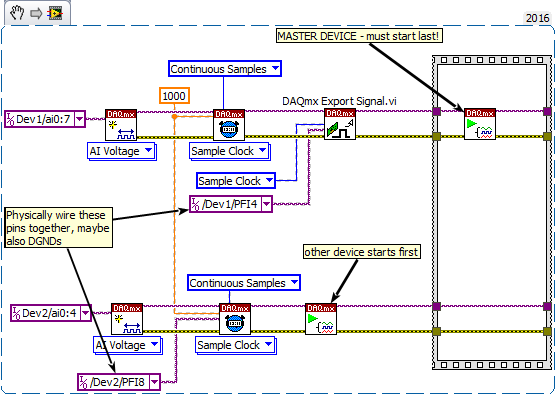 sync USB devices.png