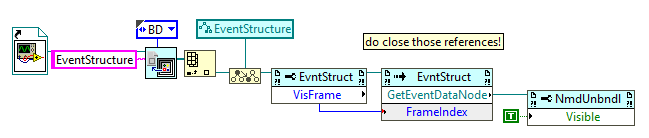 Show Hide Event Data Node.PNG