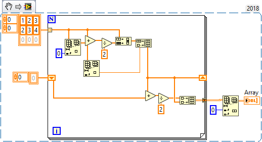 Bileanear Interpolation.png