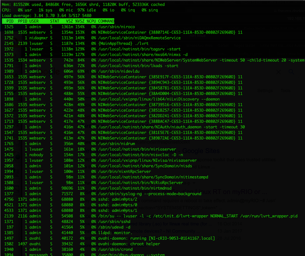 top memory usage. Sorted by memory use (descending)