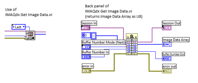 IMAQdx Get Image Data.PNG