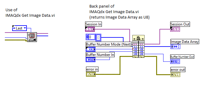 IMAQdx Get Image Data.PNG