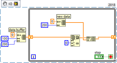 2D Buffer by Row.png