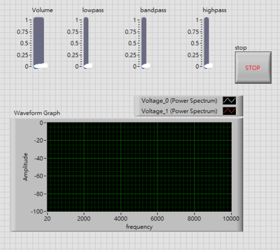 DAQ assistant_FP