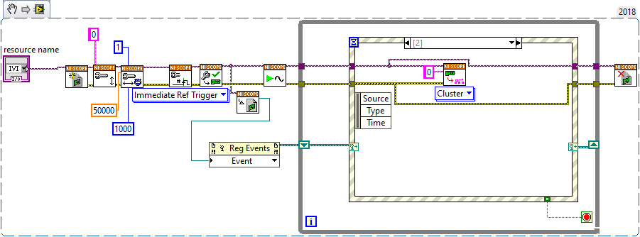 NI-Scope-event.png