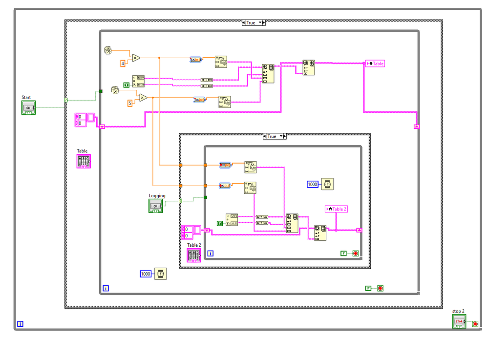 Block Diagram