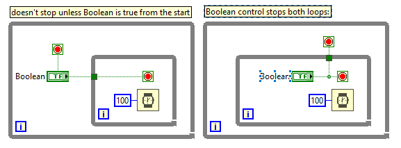 Boolean in loop.PNG