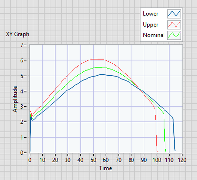 Multiple plots_graphed_JoB.png