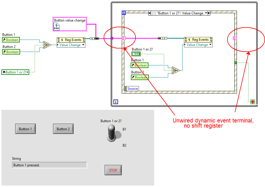 Event structure weirdness.png