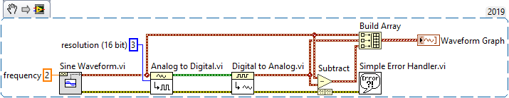 Quantization.png