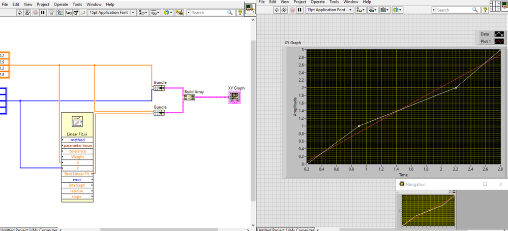 Two_charts_one_graph.png