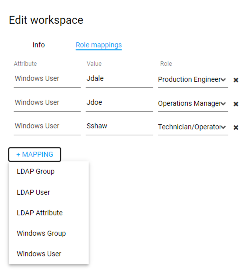 Specify which role a user has and which workspaces the user can access